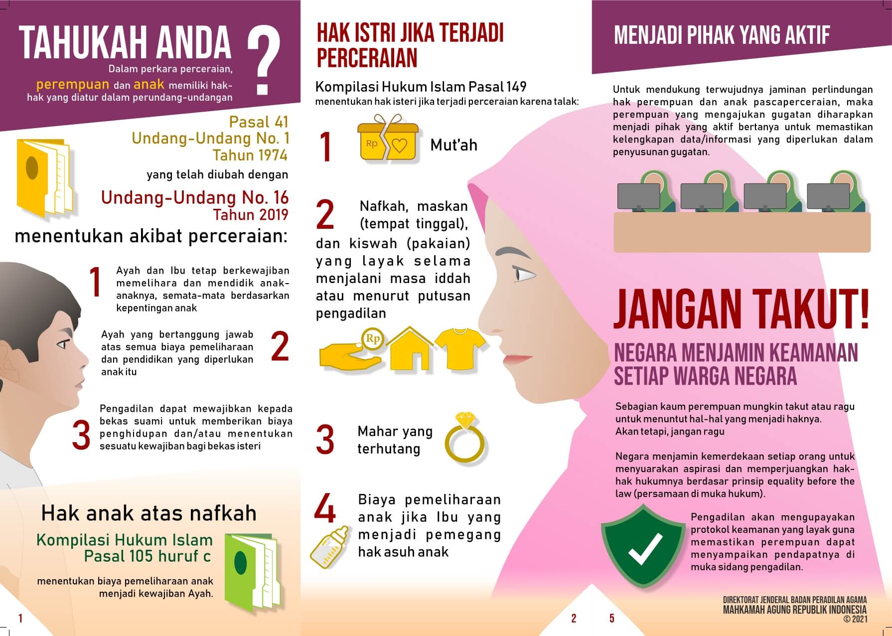 Brosur Badilag Hak Perempuan dan Anak page 0002