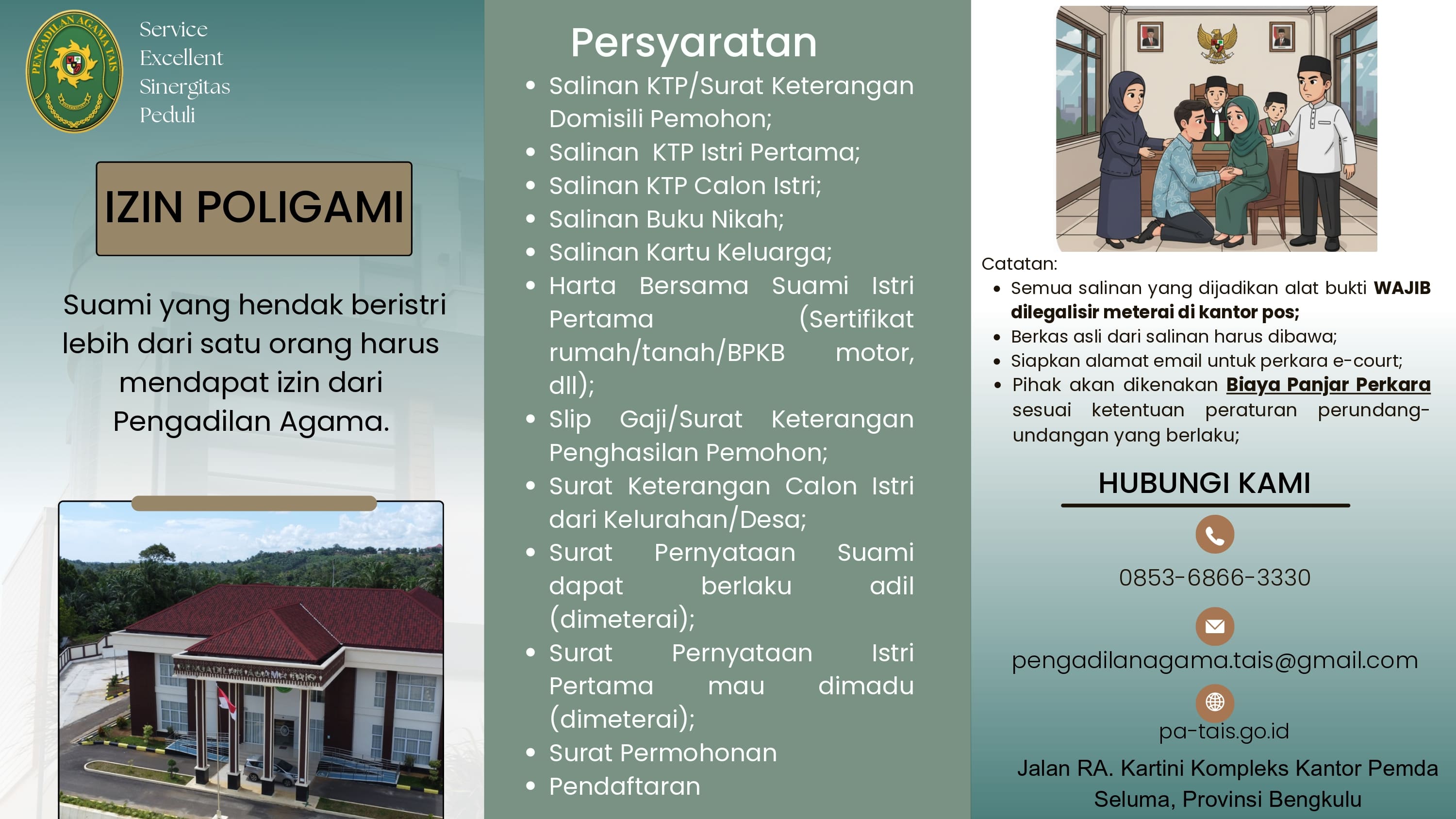 Brosur Izin Poligami